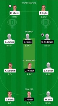 OS-W vs CH-W Dream11 Team - 2